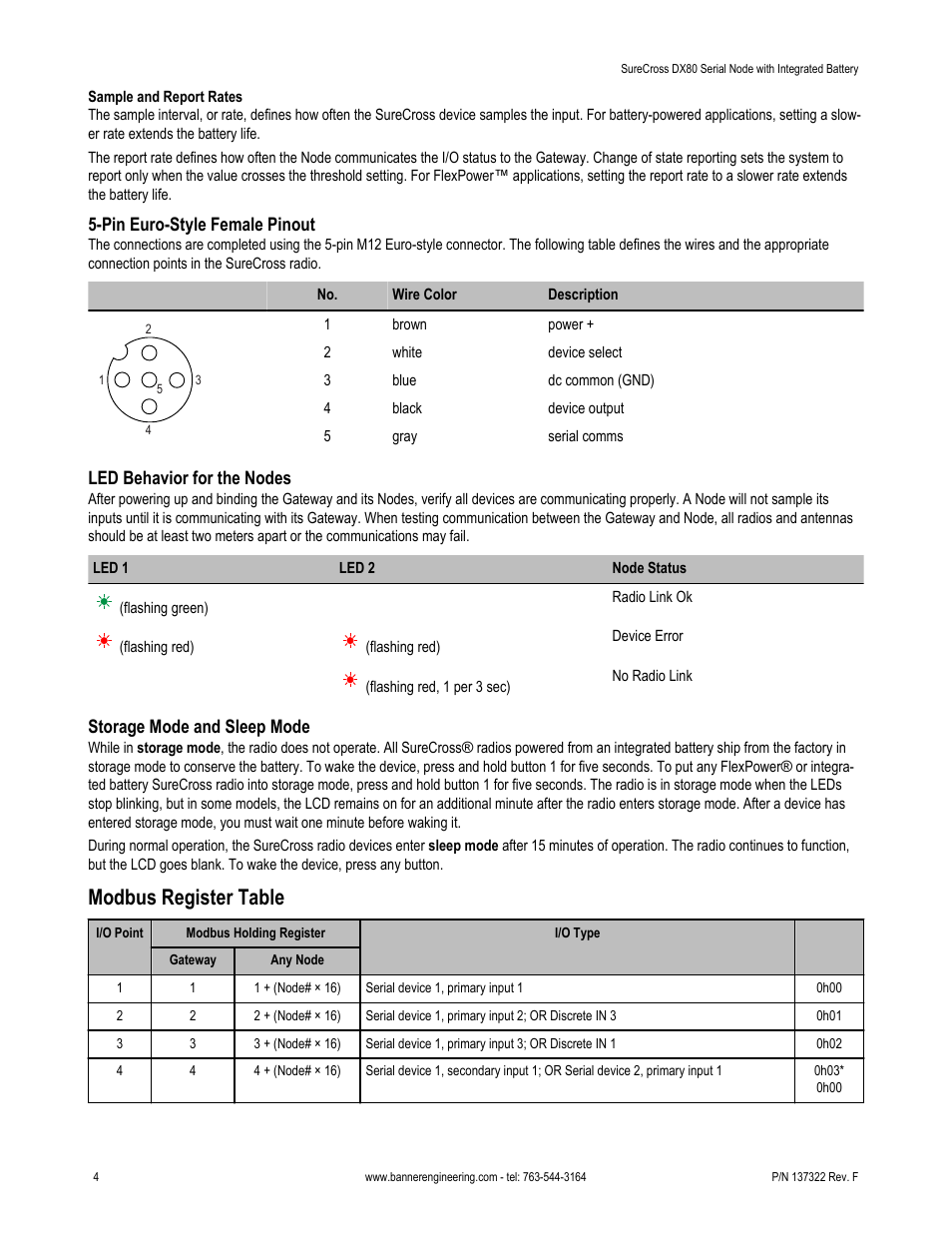 Modbus register table, Pin euro-style female pinout, Led behavior for the nodes | Storage mode and sleep mode | Banner SureCross DX80 Wireless Networks User Manual | Page 4 / 7