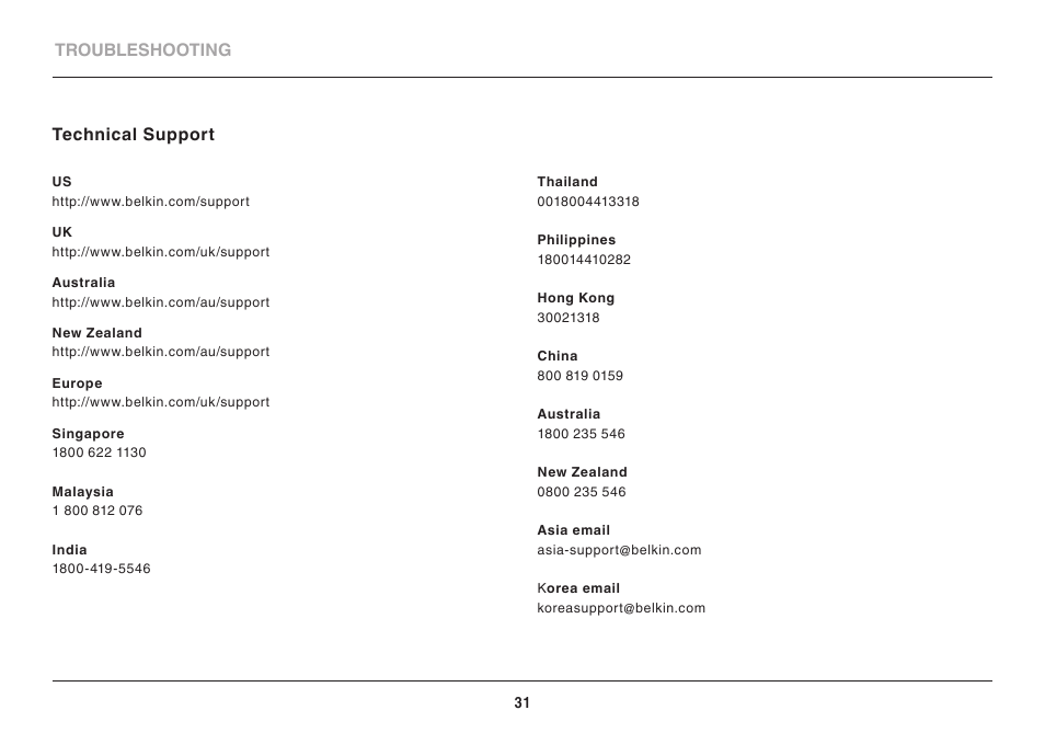 Belkin BASIC F7D1101AK User Manual | Page 33 / 39