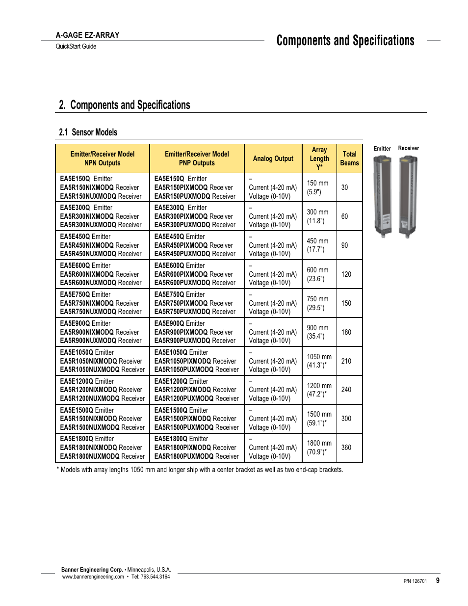 Components and specifications, 1 sensor models | Banner EZ-ARRAY USB Serial Adapter User Manual | Page 11 / 28