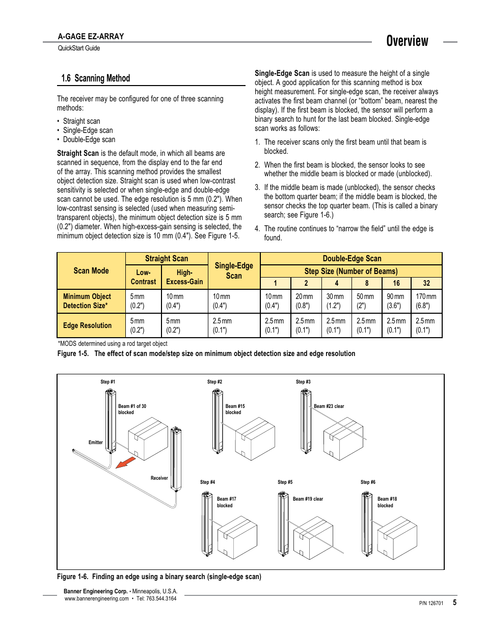 Overview, 6 scanning method | Banner EZ-ARRAY USB Serial Adapter User Manual | Page 7 / 28