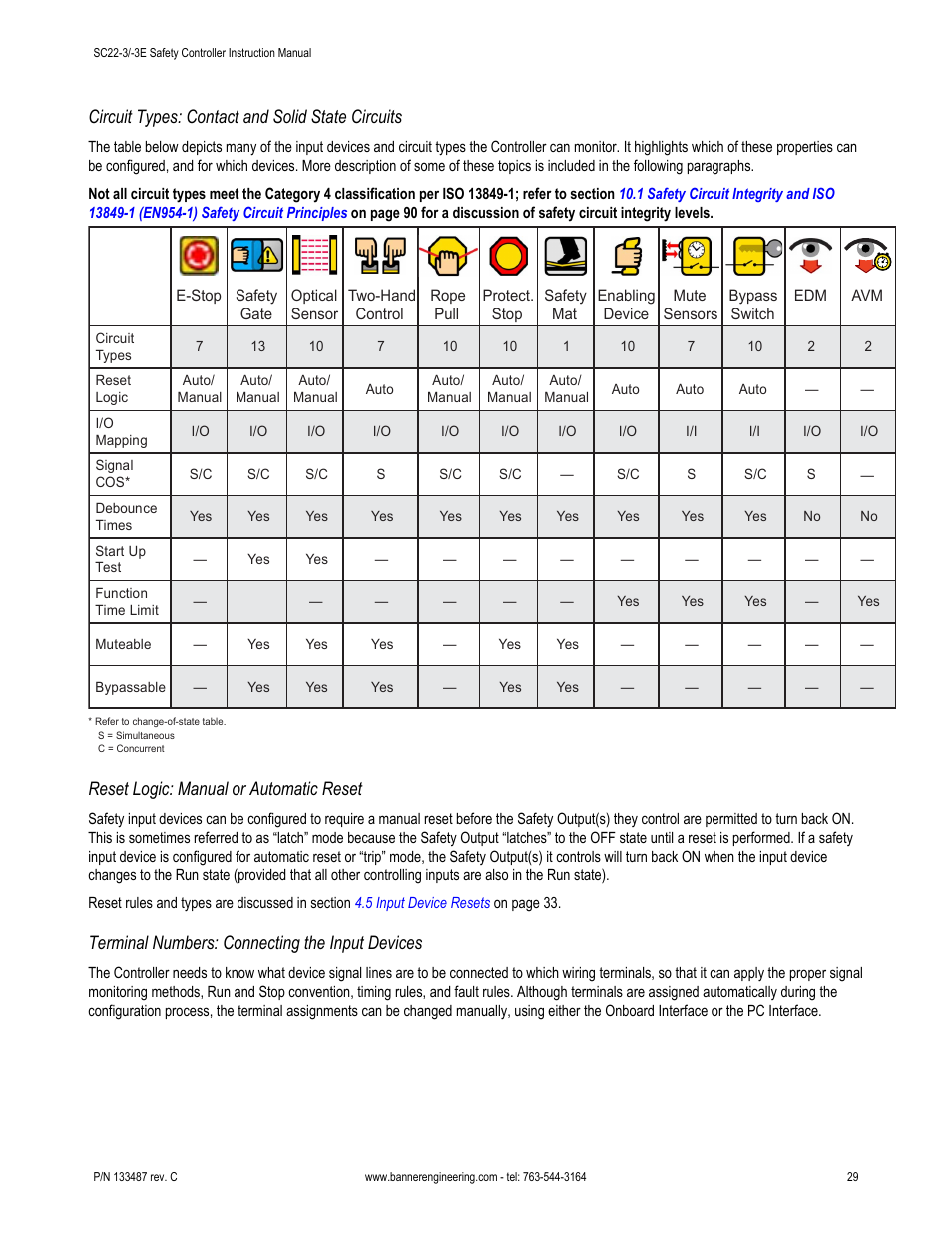 Circuit types: contact and solid state circuits, Reset logic: manual or automatic reset, Terminal numbers: connecting the input devices | Banner SC22-3E Safety Controller with Ethernet User Manual | Page 29 / 130