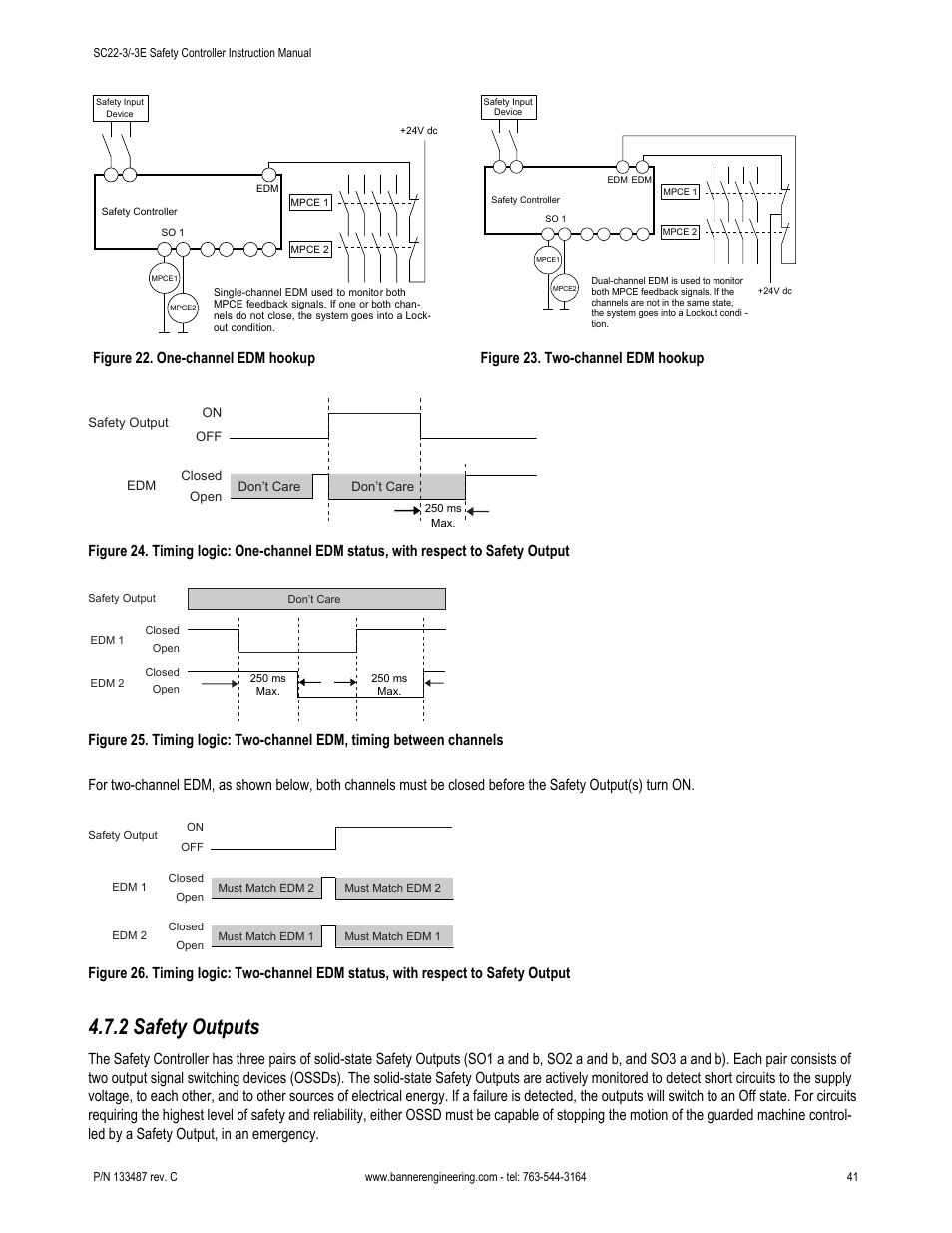 2 safety outputs, Figure 22. one-channel edm hookup, Figure 23. two-channel edm hookup | Banner SC22-3E Safety Controller with Ethernet User Manual | Page 41 / 130