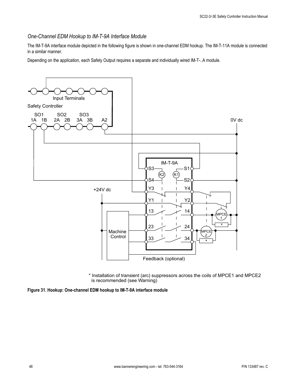 One-channel edm hookup to im-t-9a interface module | Banner SC22-3E Safety Controller with Ethernet User Manual | Page 48 / 130