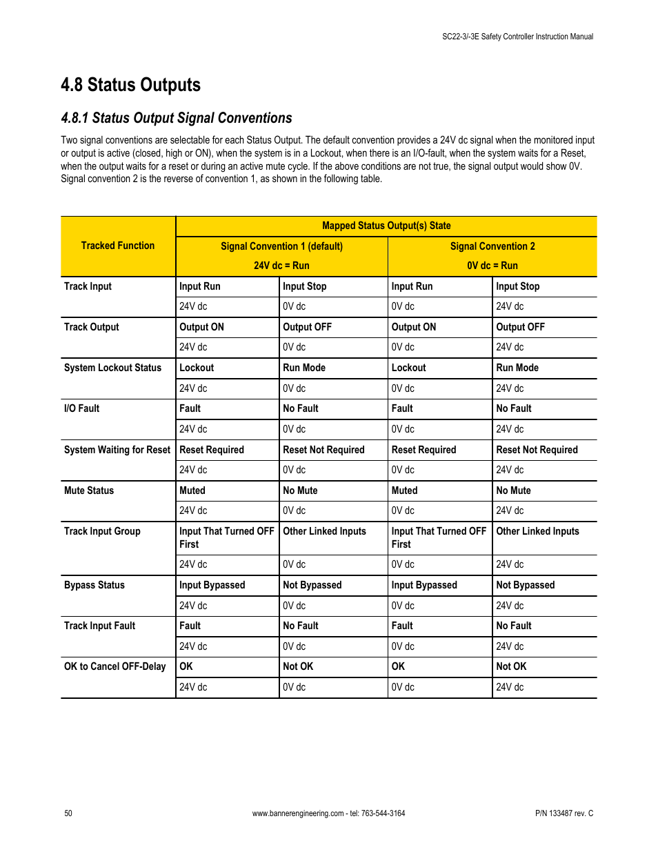 8 status outputs, 1 status output signal conventions | Banner SC22-3E Safety Controller with Ethernet User Manual | Page 50 / 130