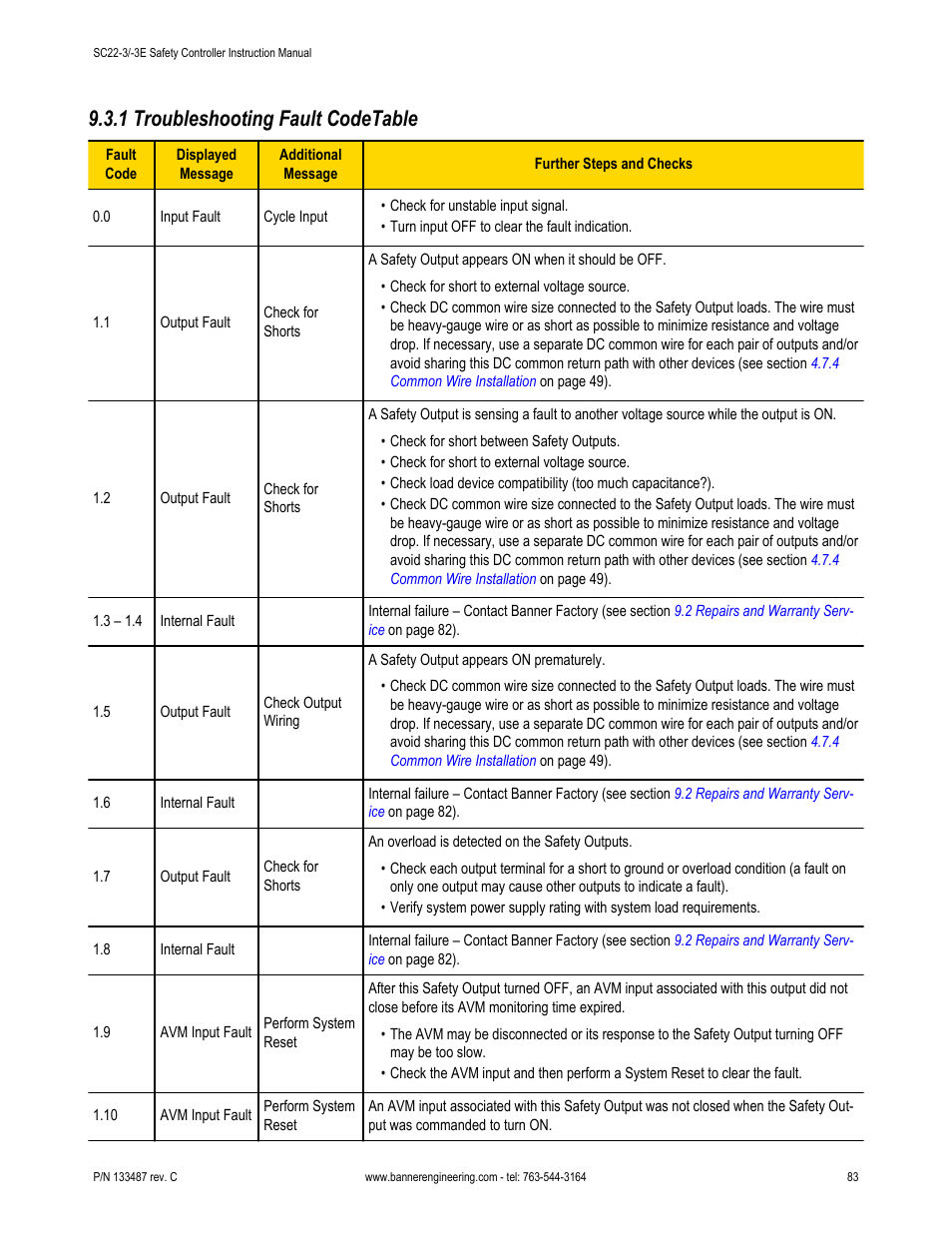 1 troubleshooting fault codetable, 1 troubleshooting fault co, Detable | Banner SC22-3E Safety Controller with Ethernet User Manual | Page 83 / 130