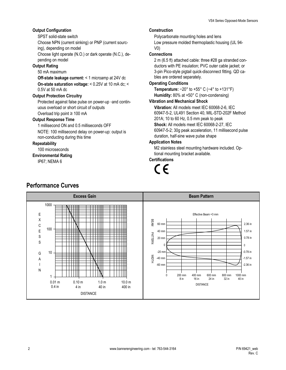 Performance curves | Banner VS4 Series User Manual | Page 2 / 4