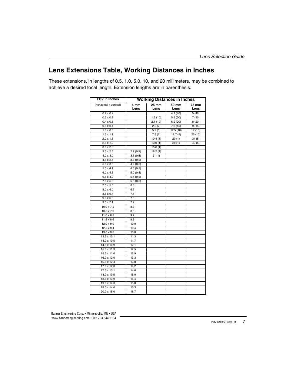 Lens extensions table, working distances in inches, Inch table, Lens selection guide | Working distances in inches | Banner PresencePLUS Megapixel C-Mount Lenses User Manual | Page 10 / 24