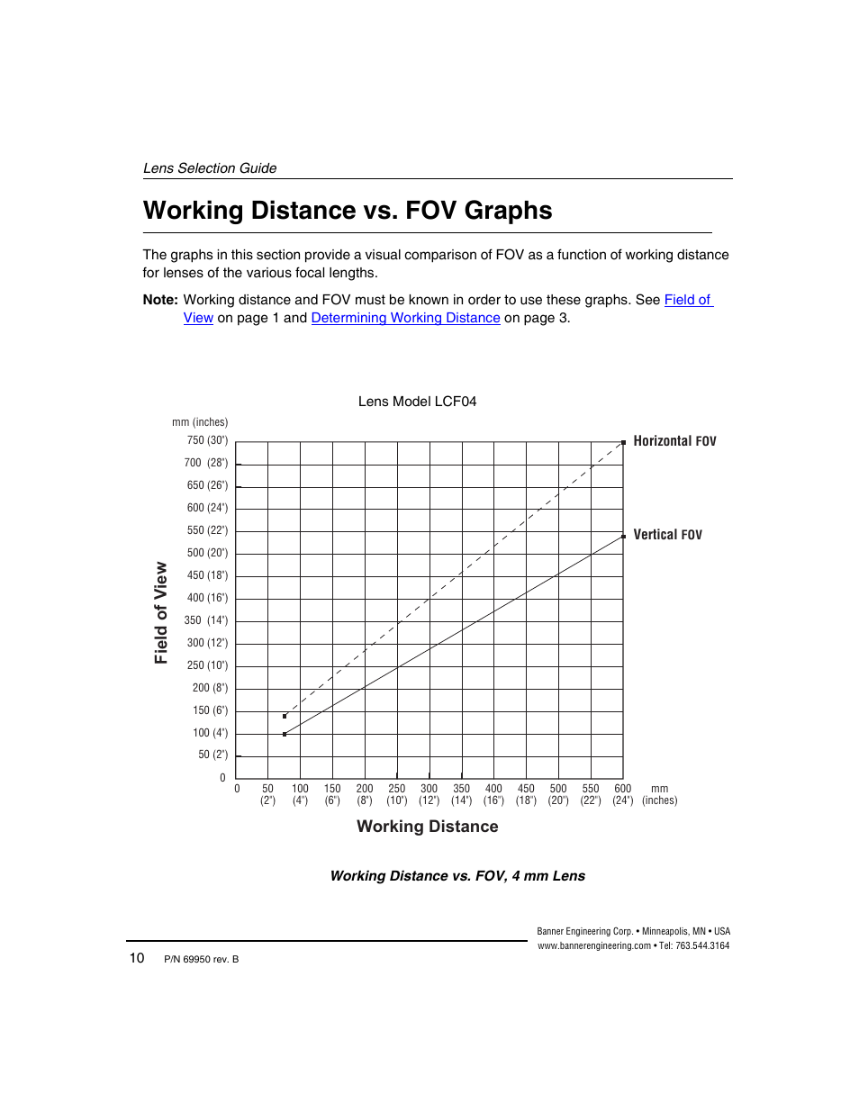 Working distance vs. fov graphs, Working distance, Field of v iew | Banner PresencePLUS Megapixel C-Mount Lenses User Manual | Page 13 / 24