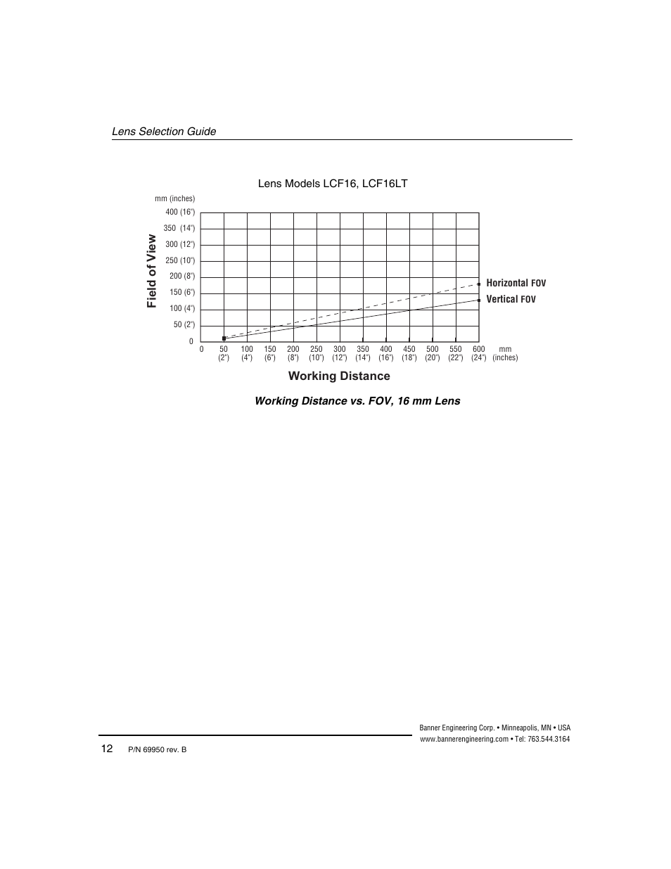 Working distance field of v iew | Banner PresencePLUS Megapixel C-Mount Lenses User Manual | Page 15 / 24