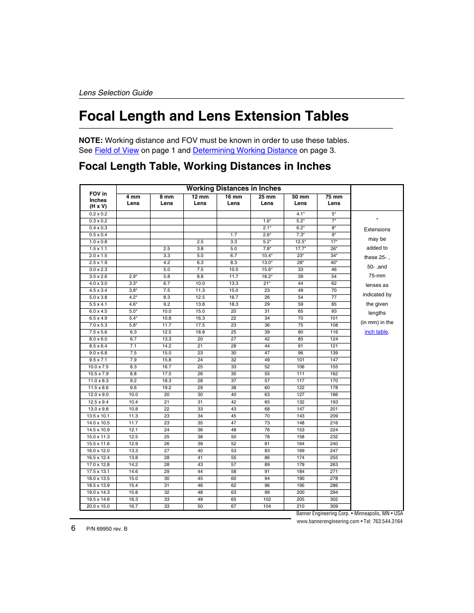 Focal length and lens extension tables, Focal length table, working distances in inches, Lens selection guide 6 | Working distances in inches | Banner PresencePLUS Megapixel C-Mount Lenses User Manual | Page 9 / 24