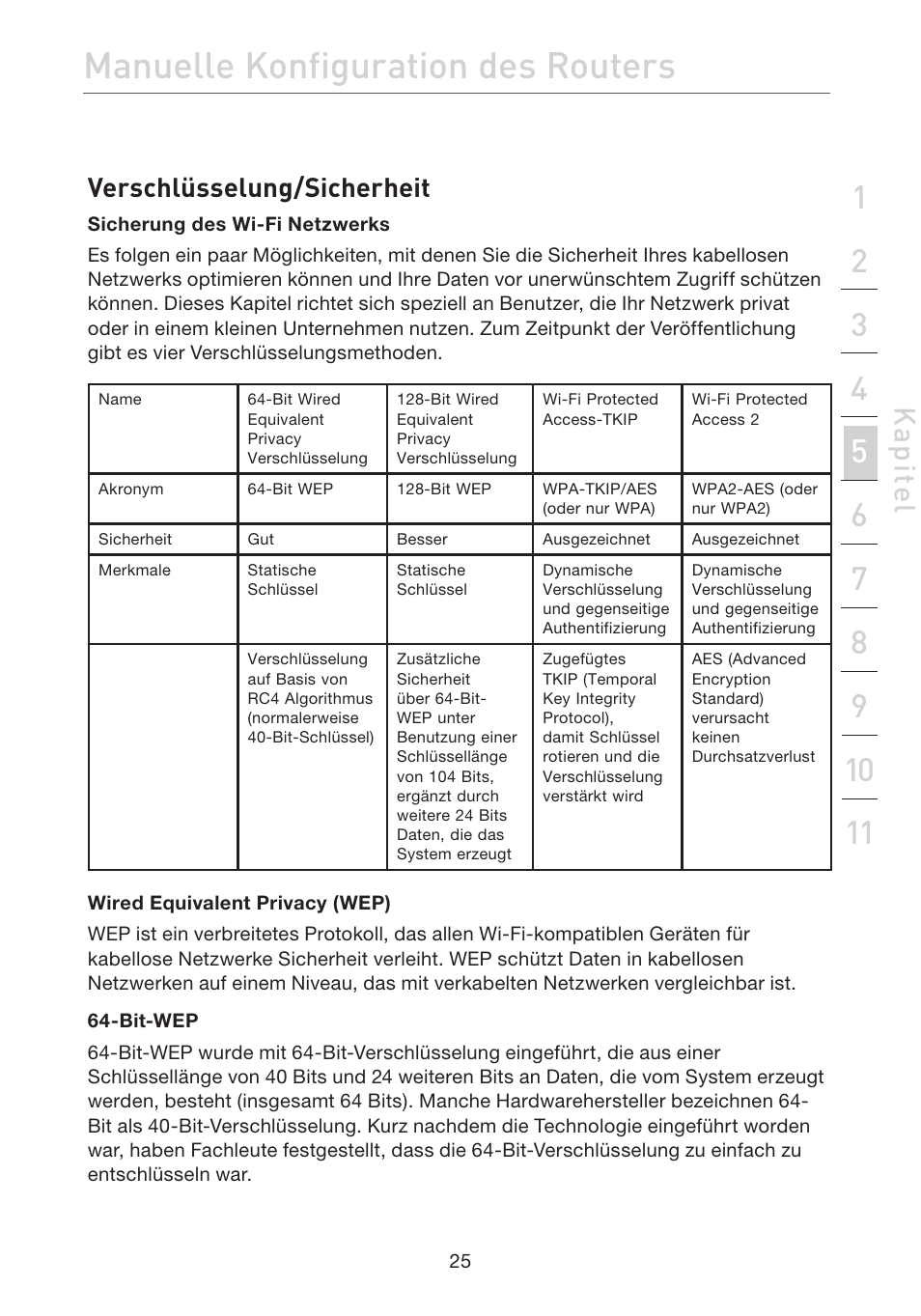 Manuelle konfiguration des routers, Kap ite l, Verschlüsselung/sicherheit | Belkin F5D7632EA4A User Manual | Page 195 / 504