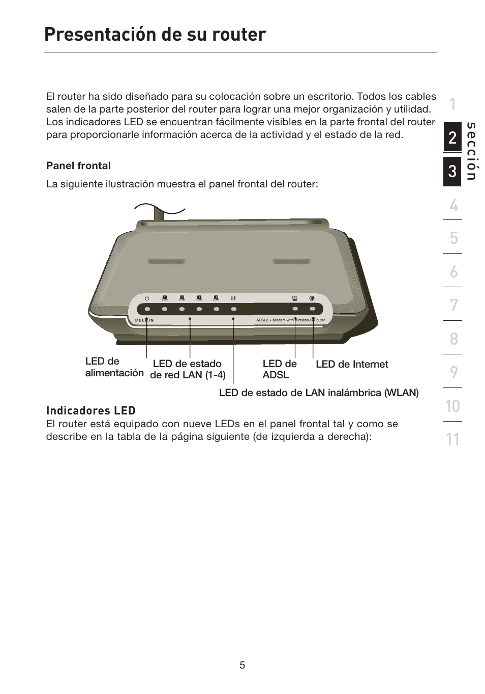 Presentación de su router | Belkin F5D7632EA4A User Manual | Page 343 / 504