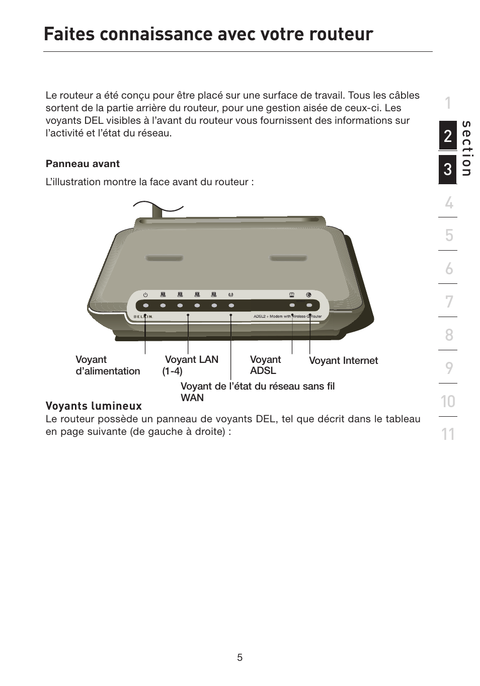 Faites connaissance avec votre routeur, Se ct io n | Belkin F5D7632EA4A User Manual | Page 91 / 504