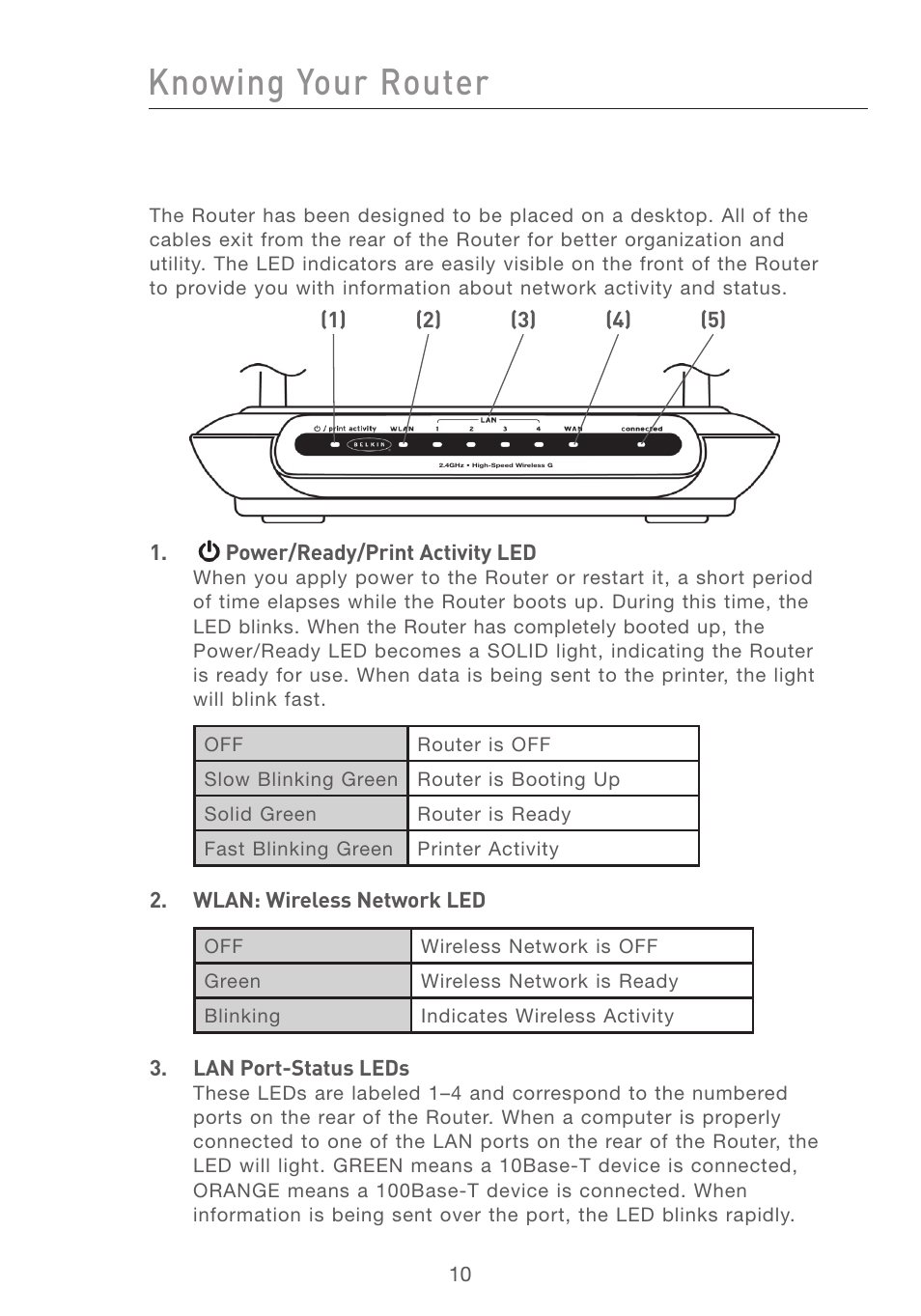 Knowing your router, Se ct io n | Belkin F5D7231-4P User Manual | Page 12 / 146