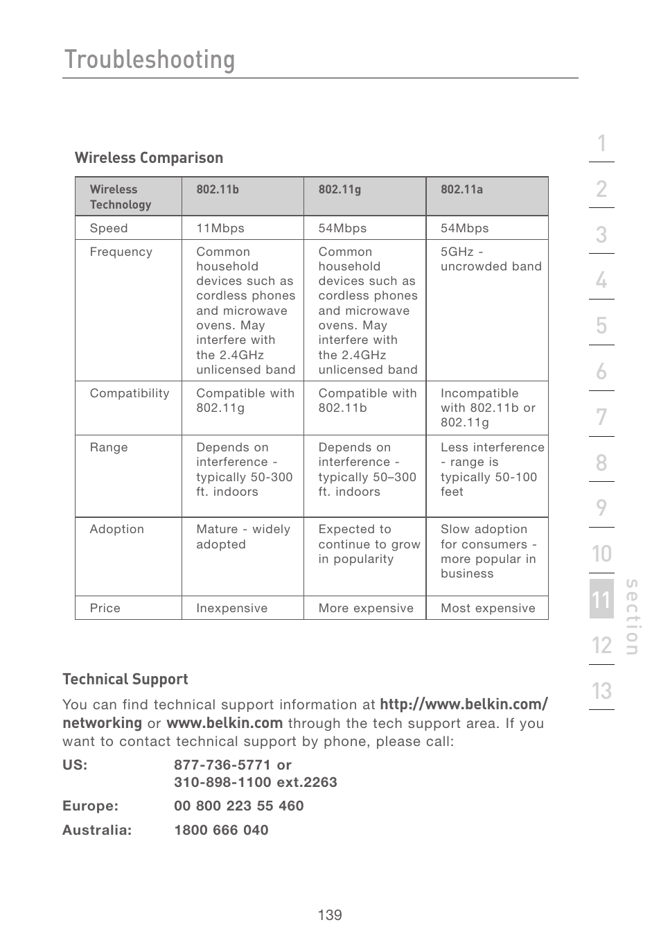 Troubleshooting, Se ct io n | Belkin F5D7231-4P User Manual | Page 141 / 146