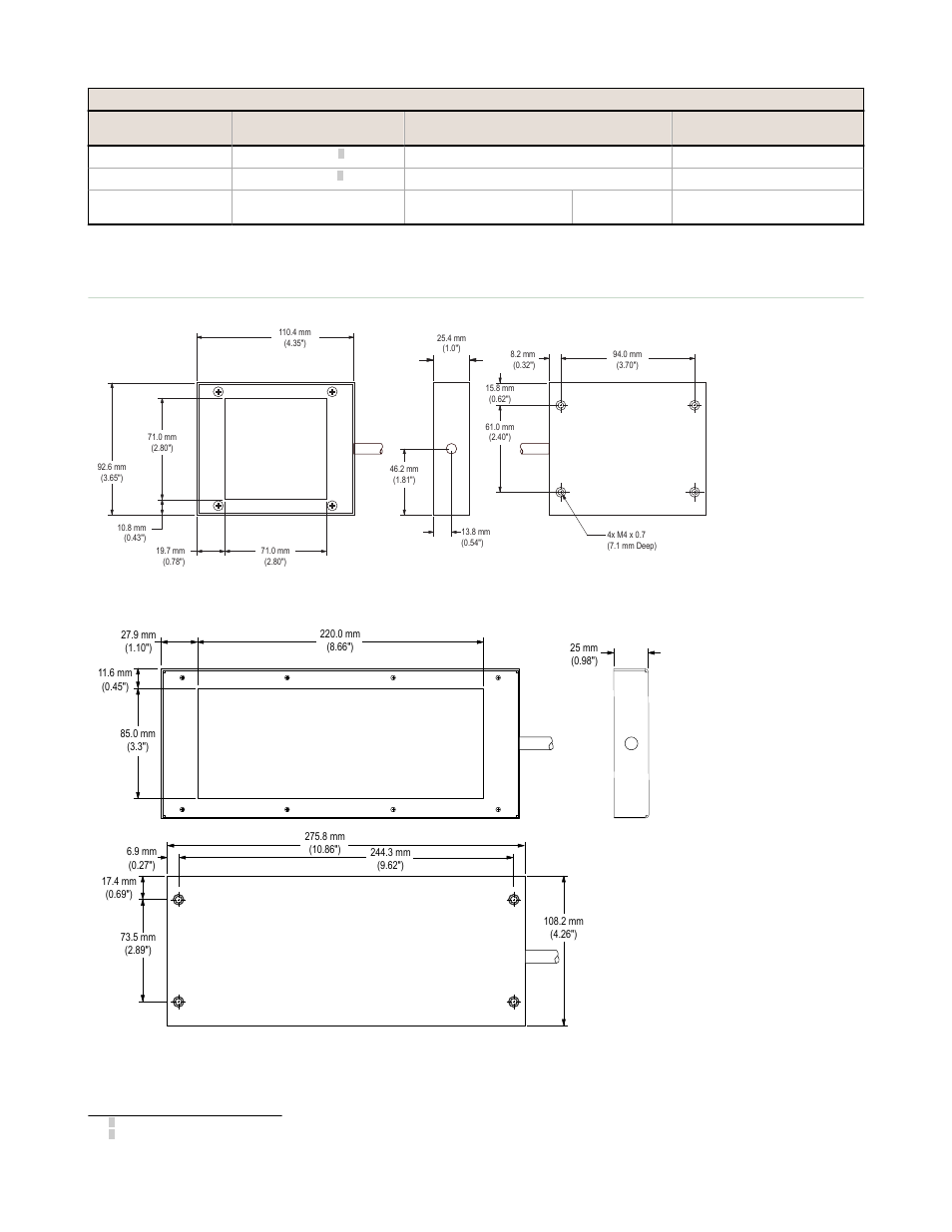 Dimensions | Banner PresencePLUS Lighting User Manual | Page 2 / 3