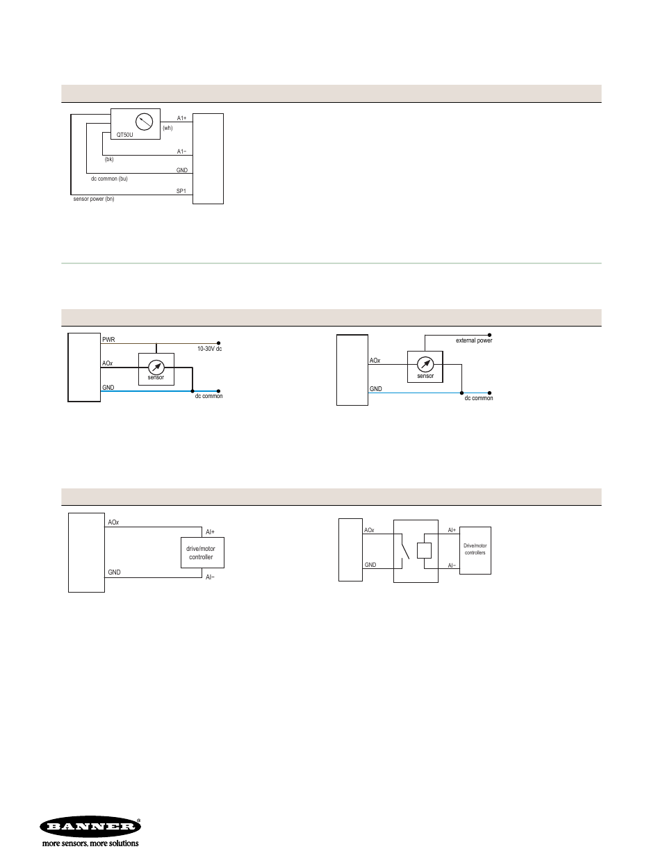 Analog outputs, Analog inputs, qt50u long-range ultrasonic sensor, Analog outputs, three-wire sensors | Analog outputs, drive motor controllers | Banner SureCross DX80 Wireless Networks User Manual | Page 4 / 4