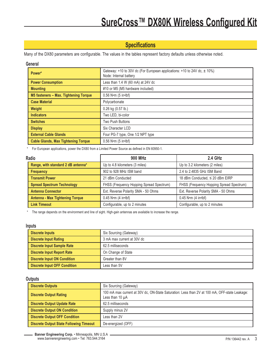 Surecross™ dx80k wireless configured kit, Specifications | Banner SureCross DX80 Wireless Networks User Manual | Page 3 / 4