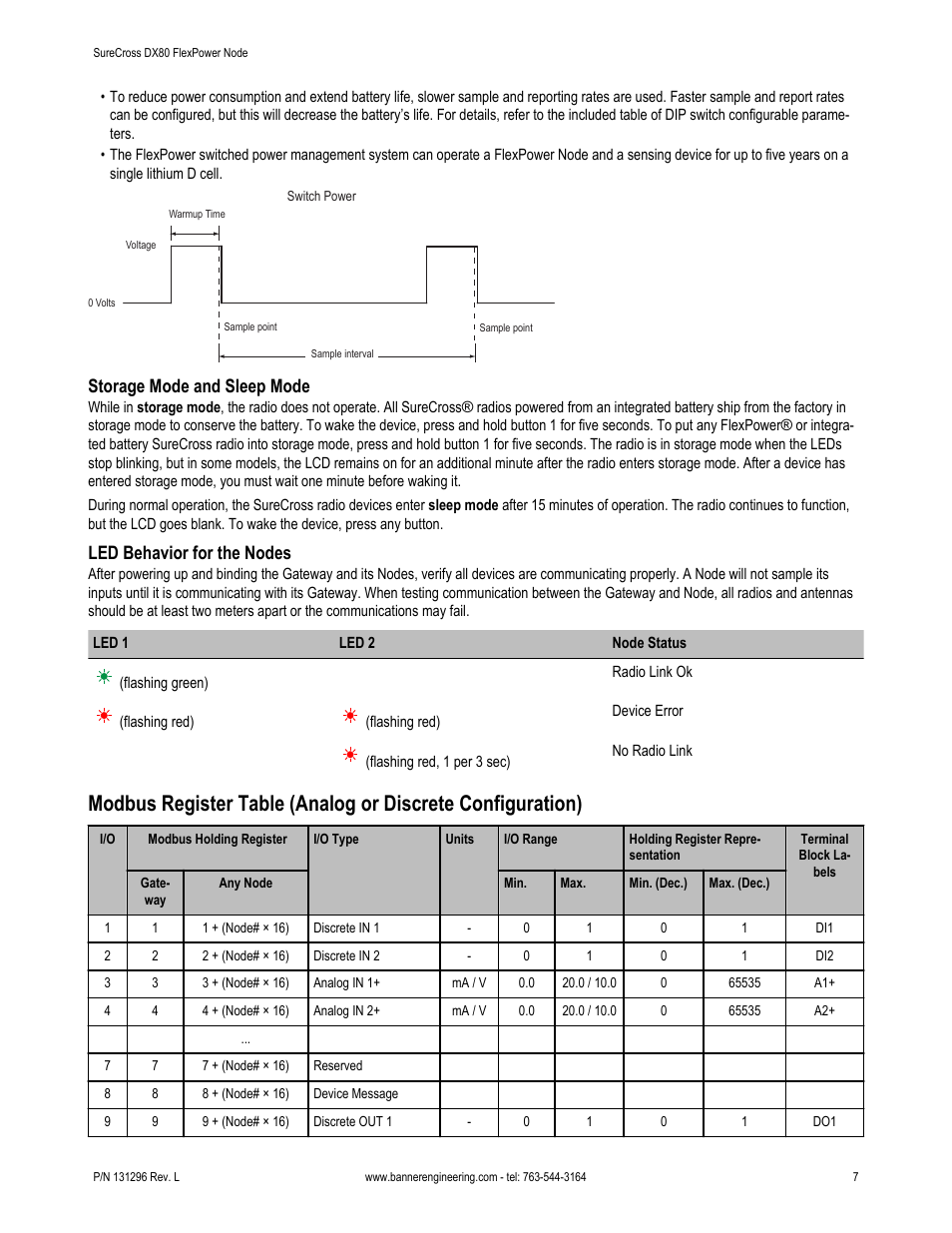 Storage mode and sleep mode, Led behavior for the nodes | Banner SureCross DX80 Wireless Networks User Manual | Page 7 / 10