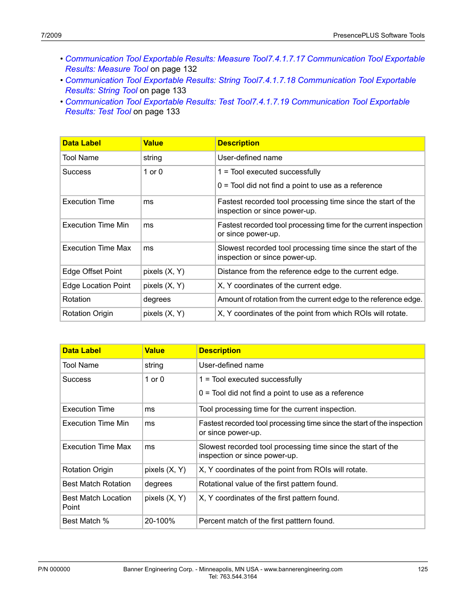 Communication tool exportable results: locate tool | Banner PresencePLUS P4 GEO 1.3 Series User Manual | Page 125 / 256