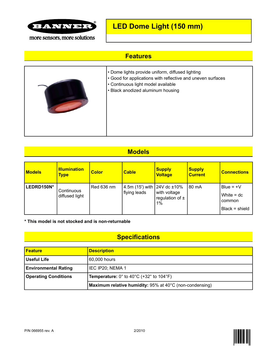 Banner PresencePLUS Lighting User Manual | 2 pages