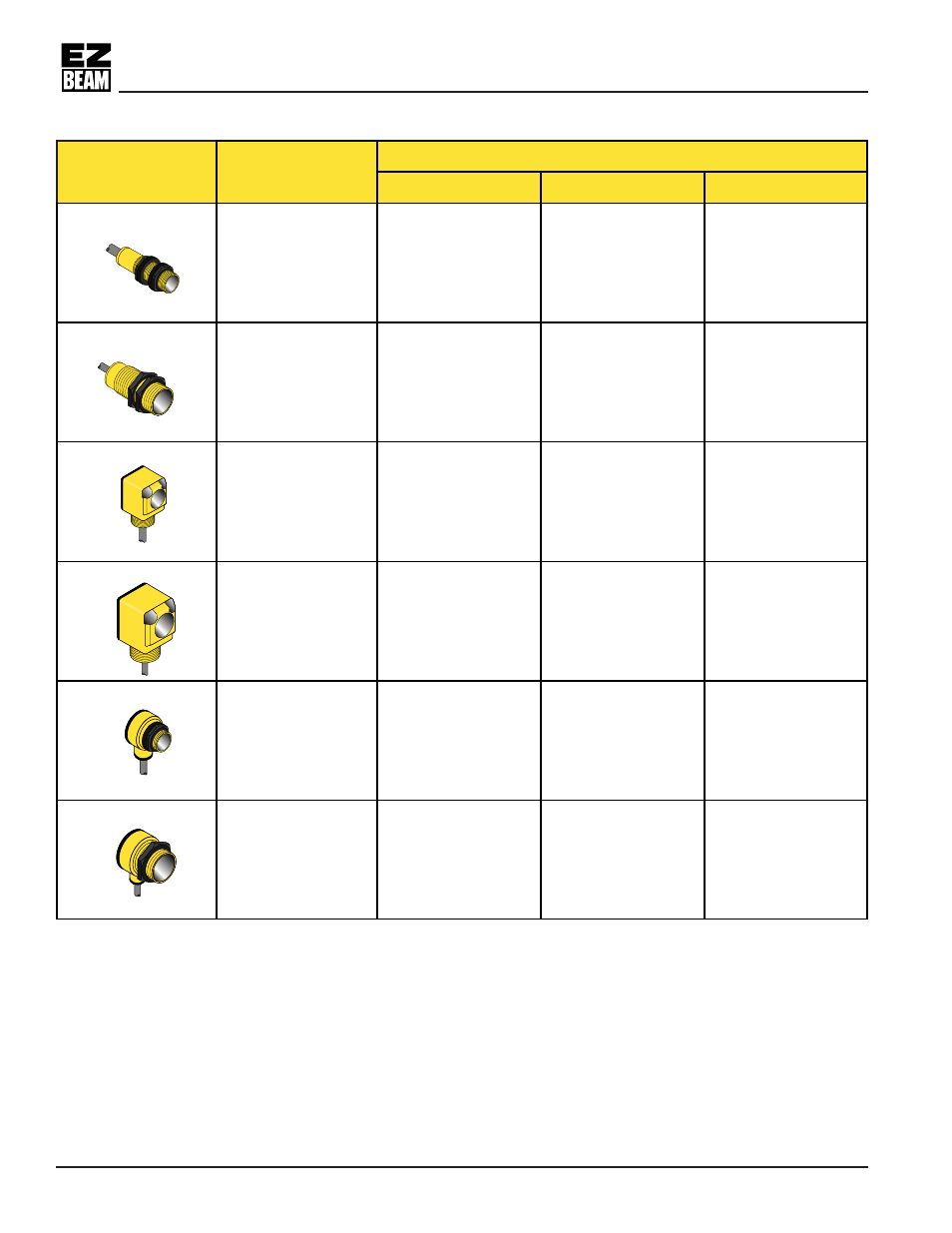 S2 series | Banner T30 Series User Manual | Page 2 / 8