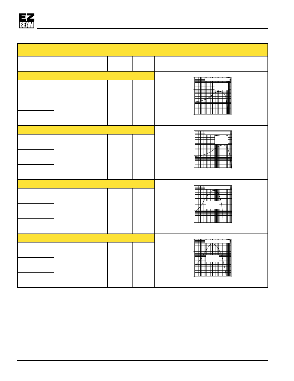 S2 series, Fixed-field mode, 50 mm far limit cutoff | 100 mm far limit cutoff, 200 mm far limit cutoff, 400 mm far limit cutoff | Banner T30 Series User Manual | Page 4 / 8