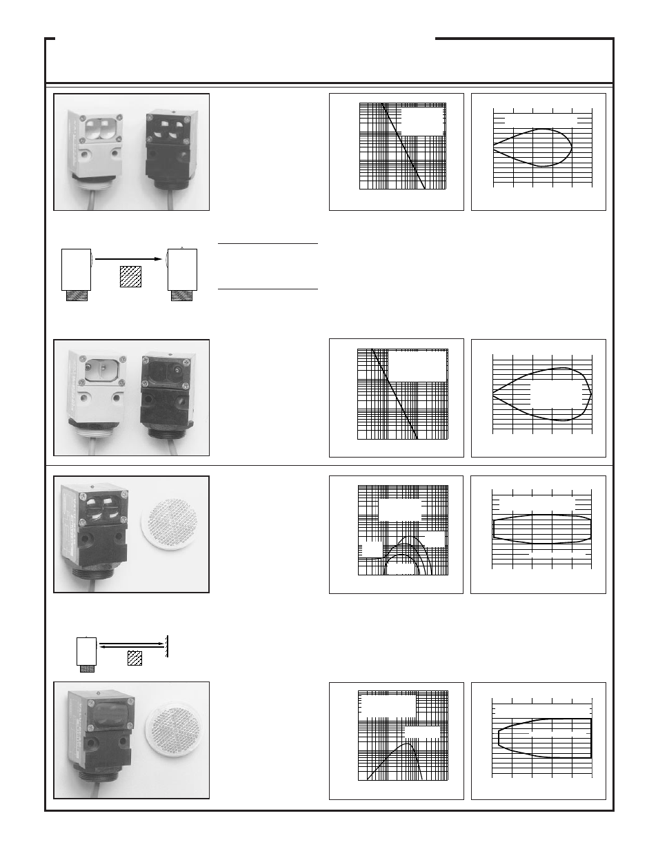 Valu-beam 915 series sensors, Beam pattern sensing mode, Models excess gain | Retroreflective mode, Opposed mode, Sma91e & smw95r, Sma91esr & smw95rsr, Smw915lv, Sma915lv, Smb915lv | Banner VALU-BEAM Series User Manual | Page 11 / 20