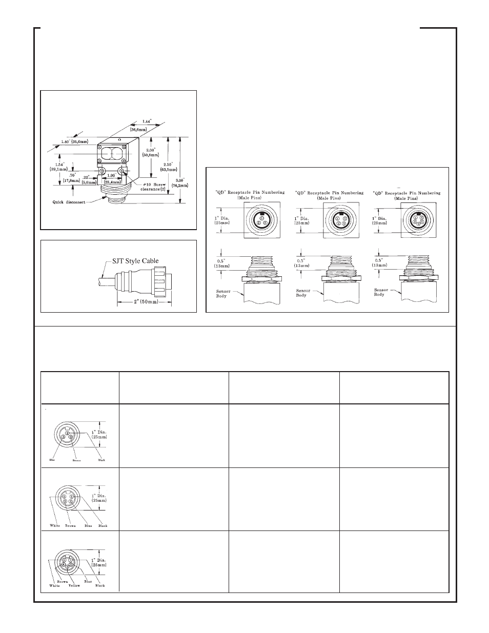 Valu-beam modifications and accessories, Quick-disconnect ("qd") cable option, Quick disconnect cables for valu-beam | Sensors with "qd" option | Banner VALU-BEAM Series User Manual | Page 18 / 20