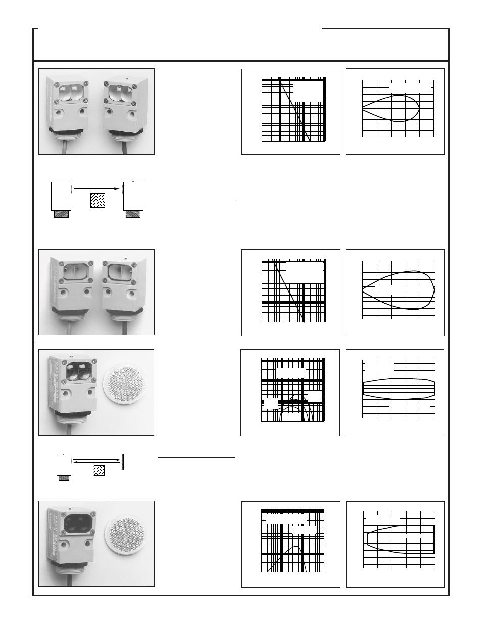Valu-beam 912 series sensors, Excess gain models, Beam pattern sensing mode | Retroreflective opposed mode, Sm912lvag, Sm2a912lvag, Sm912lv, Sm2a912lv, Sma91e & sm91r, Sma91esr & sm91rsr | Banner VALU-BEAM Series User Manual | Page 5 / 20