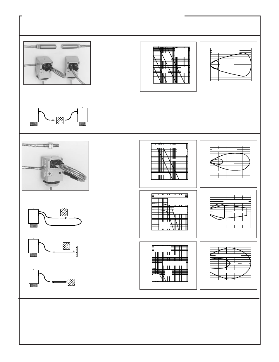 Valu-beam 912 series sensors, Beam pattern models excess gain sensing mode, Fiber optic mode | Opposed fiber optic mode (glass fibers), Sma91ef & sm91rf, Sm912f, Sm2a912f | Banner VALU-BEAM Series User Manual | Page 7 / 20