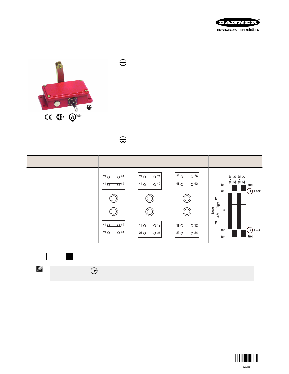 Banner RP-QM90 Rope Pull Switch User Manual | 8 pages