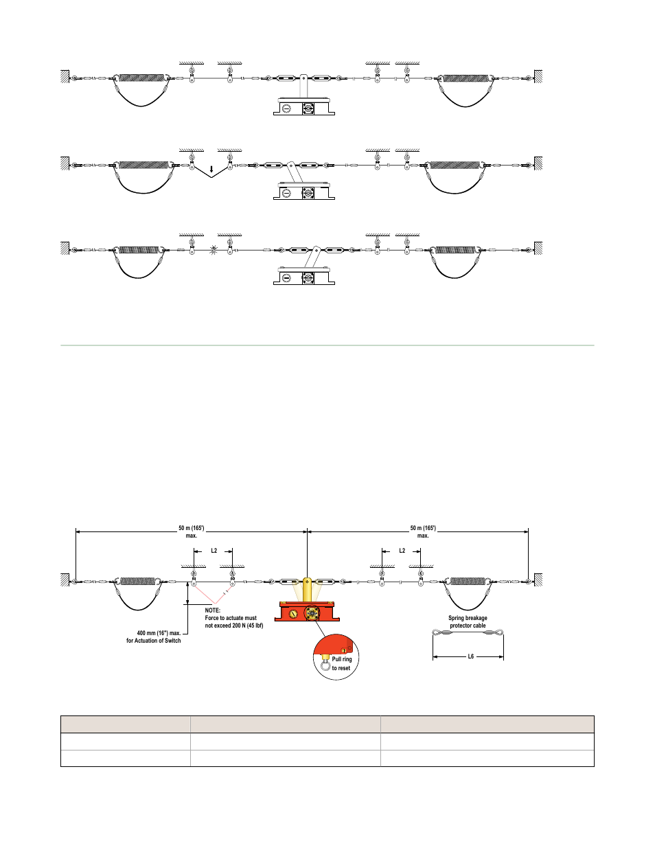 Mechanical installation | Banner RP-QM90 Rope Pull Switch User Manual | Page 3 / 8