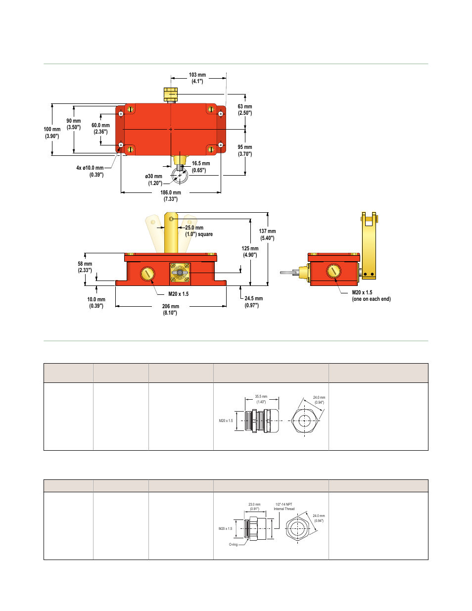 Dimensions, Accessories | Banner RP-QM90 Rope Pull Switch User Manual | Page 6 / 8