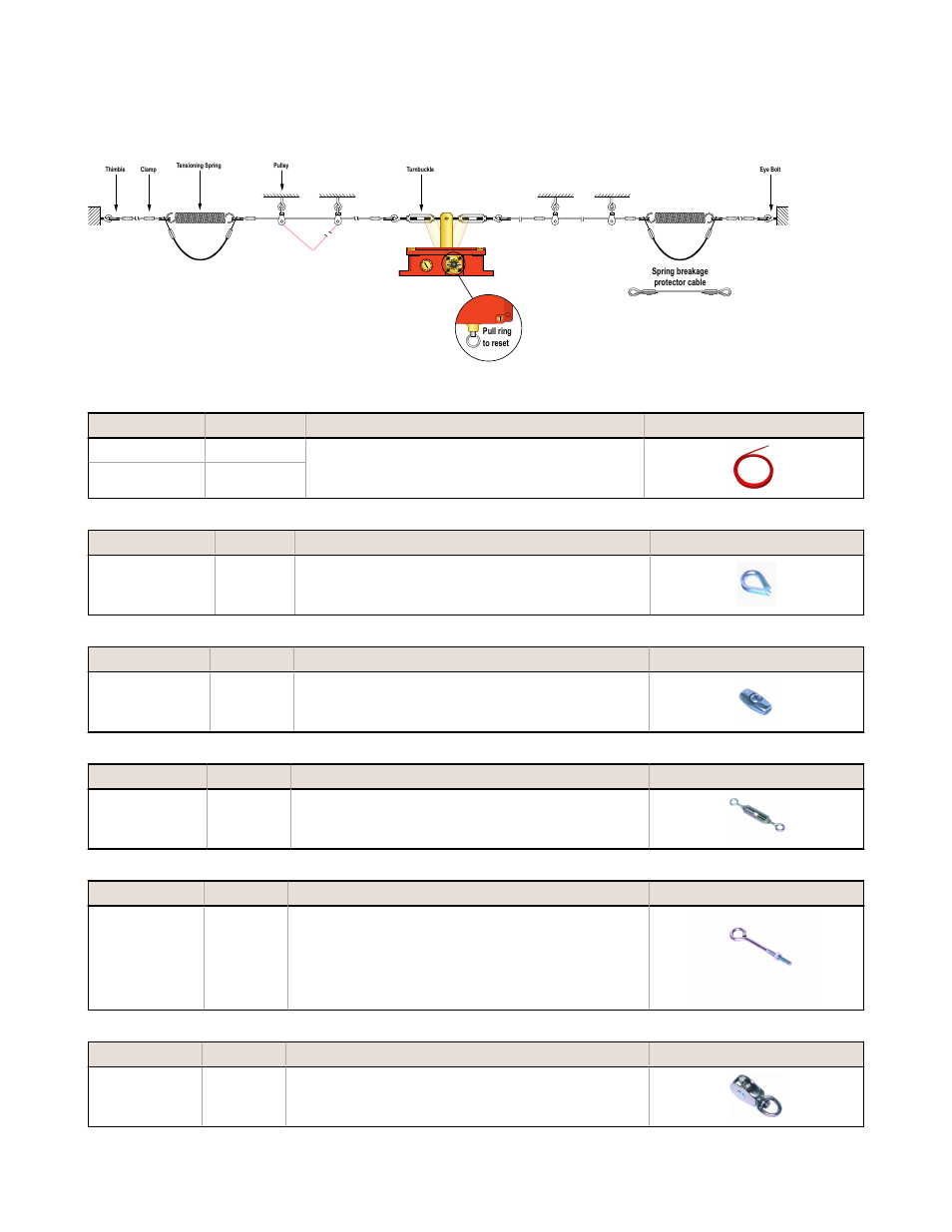 Banner RP-QM90 Rope Pull Switch User Manual | Page 7 / 8