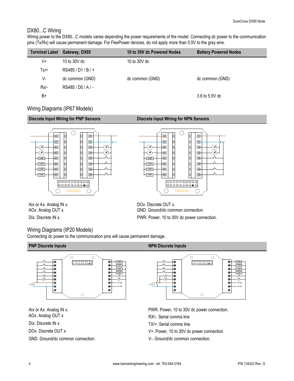 Dx80...c wiring, Wiring diagrams (ip67 models), Wiring diagrams (ip20 models) | Banner SureCross DX80 Wireless Networks User Manual | Page 4 / 8