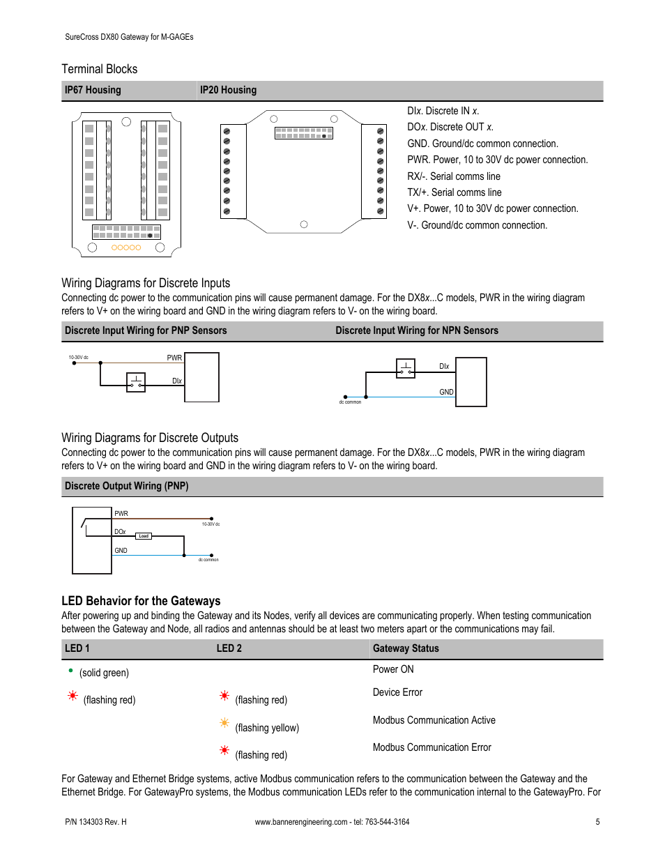 Terminal blocks, Wiring diagrams for discrete inputs, Wiring diagrams for discrete outputs | Led behavior for the gateways | Banner SureCross DX80 Wireless Networks User Manual | Page 5 / 9