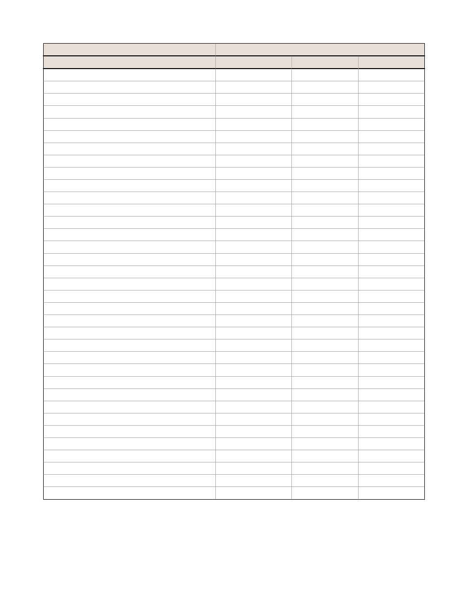 Banner SureCross DX80 Wireless Networks User Manual | Page 103 / 107