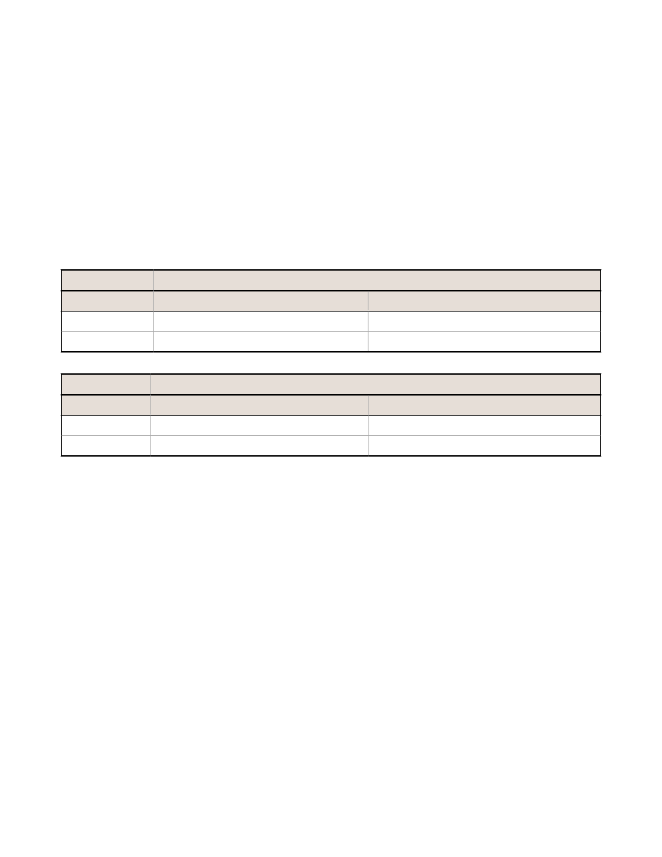Banner SureCross DX80 Wireless Networks User Manual | Page 20 / 107