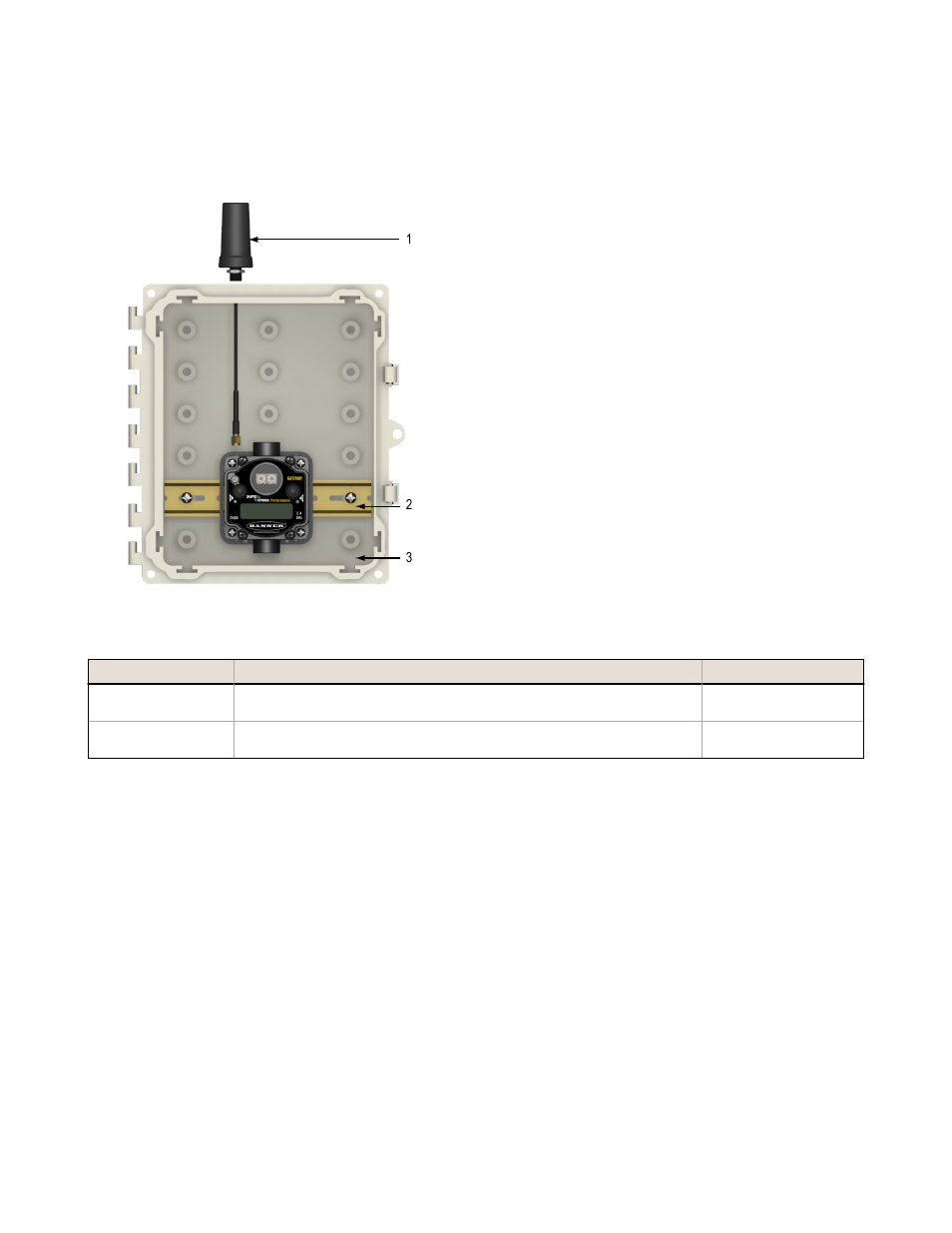 3 mount a dome antenna to the enclosure, 4 use an n-type, pole-mounted antenna | Banner SureCross DX80 Wireless Networks User Manual | Page 25 / 107