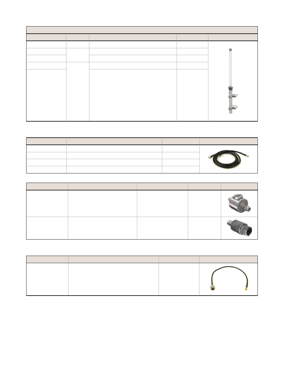 Banner SureCross DX80 Wireless Networks User Manual | Page 27 / 107