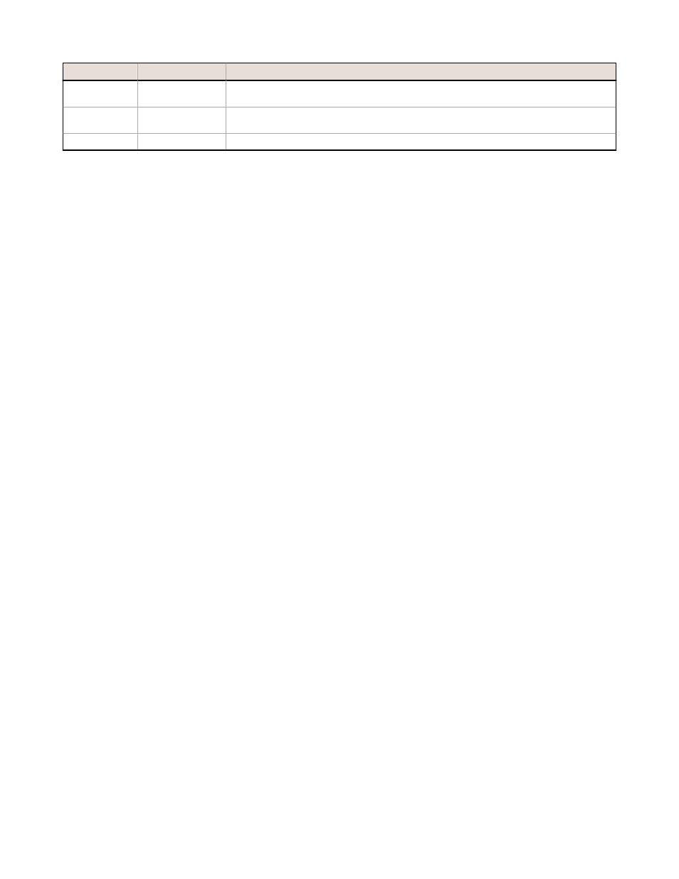 1 setting the slave id on a dx80 gateway, 2 setting the baud rate, 3 setting parity | Banner SureCross DX80 Wireless Networks User Manual | Page 44 / 107