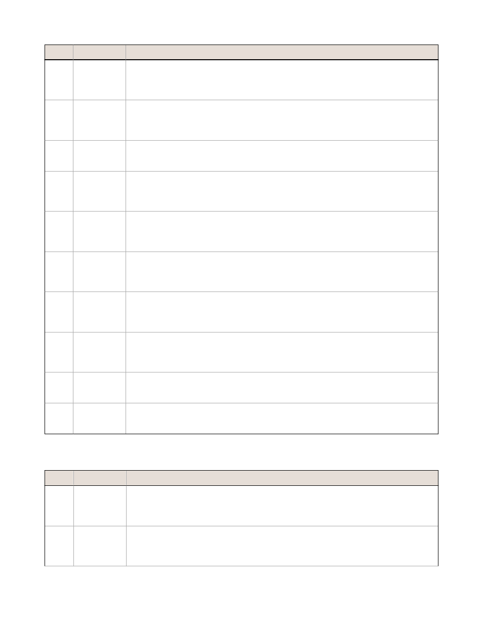 Banner SureCross DX80 Wireless Networks User Manual | Page 47 / 107