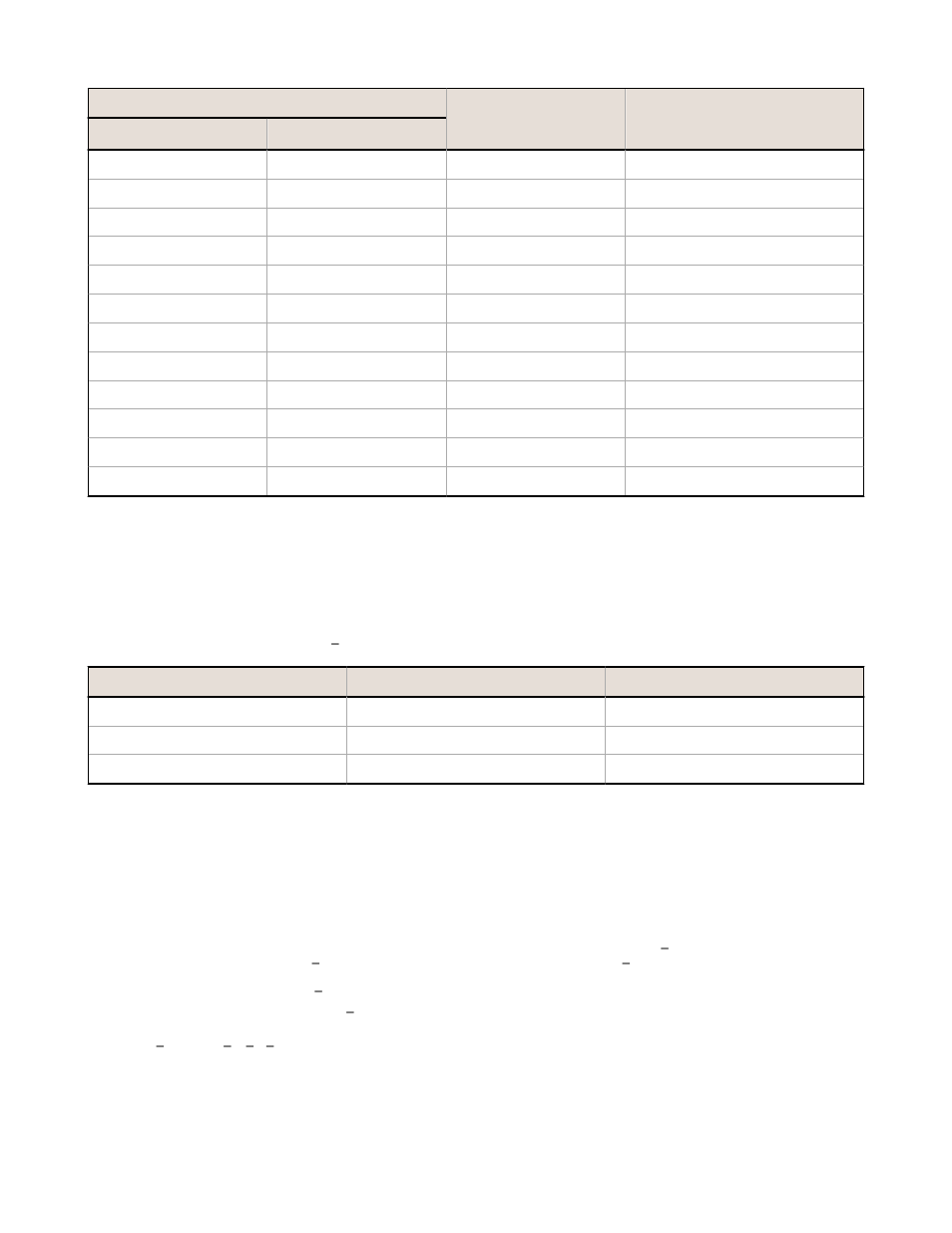 Banner SureCross DX80 Wireless Networks User Manual | Page 50 / 107