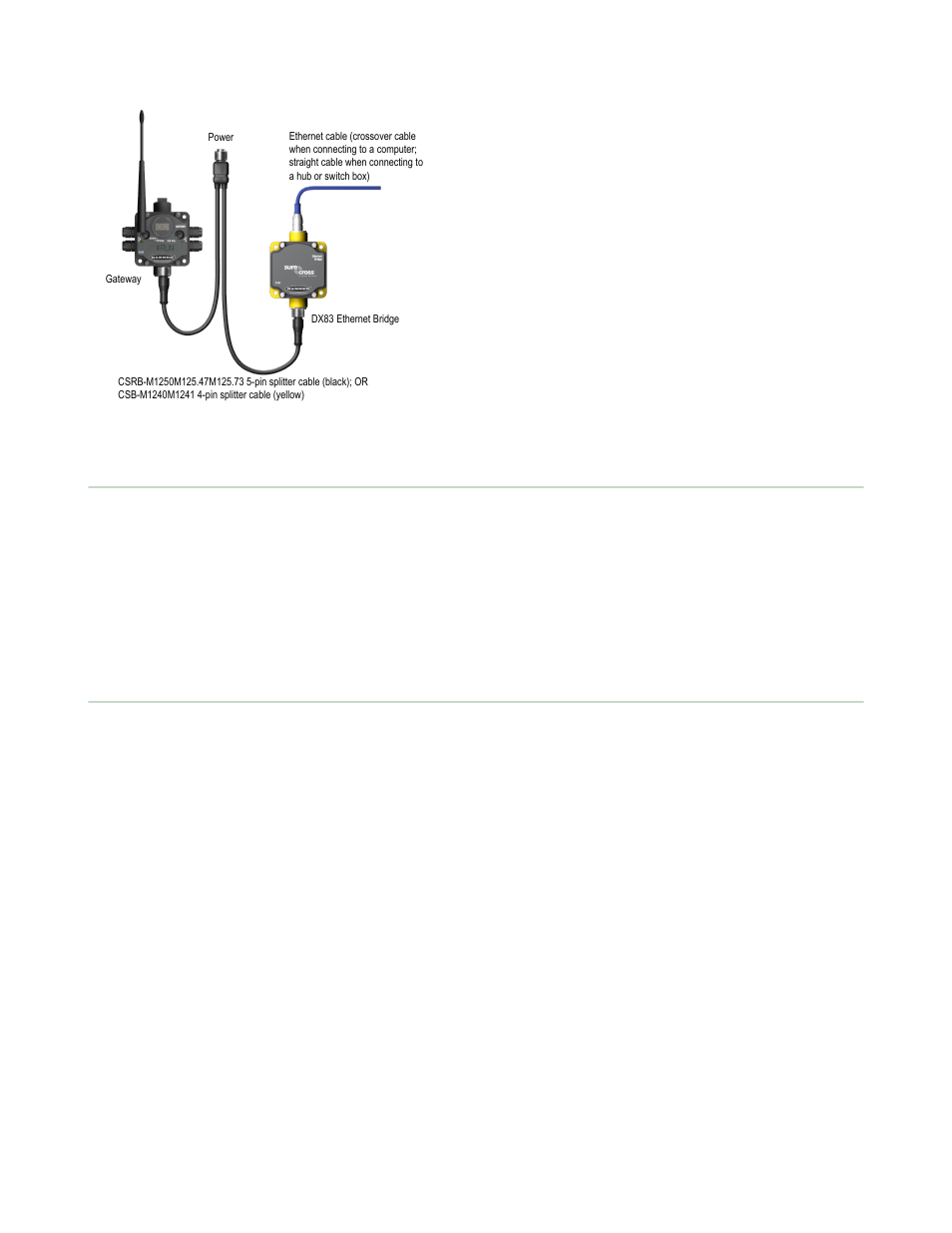 4 host controller systems, 5 what is flexpower | Banner SureCross DX80 Wireless Networks User Manual | Page 6 / 107