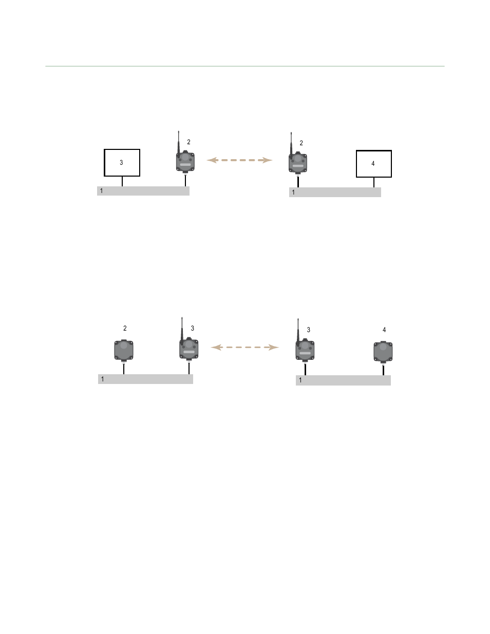 4 data radios, 1 data radios, 3 data radios with a gateway as the modbus master | Banner SureCross DX80 Wireless Networks User Manual | Page 61 / 107