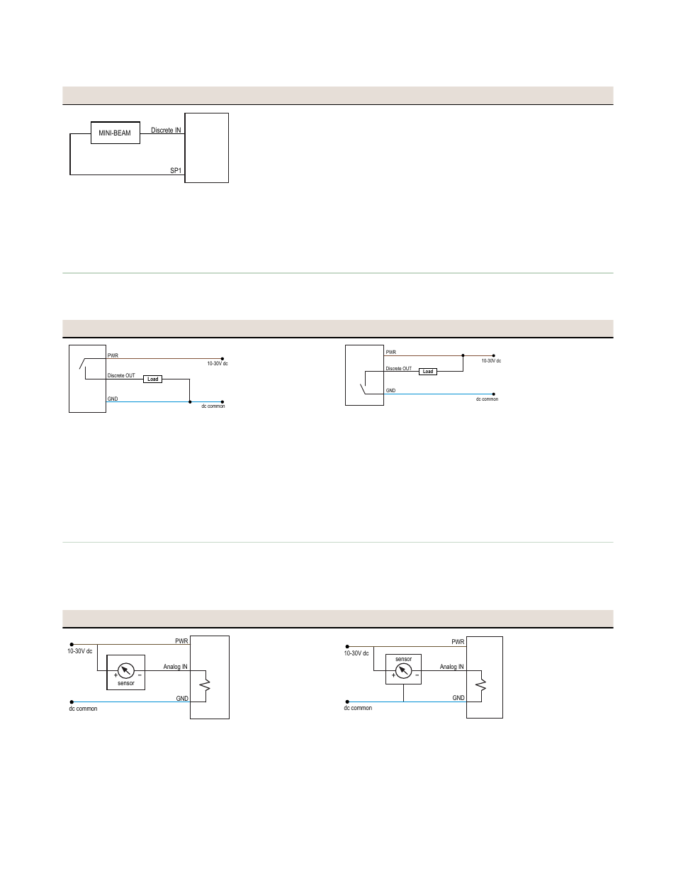 3 discrete inputs, mini-beam, 2 discrete outputs, 1 discrete outputs | 3 analog inputs | Banner SureCross DX80 Wireless Networks User Manual | Page 64 / 107