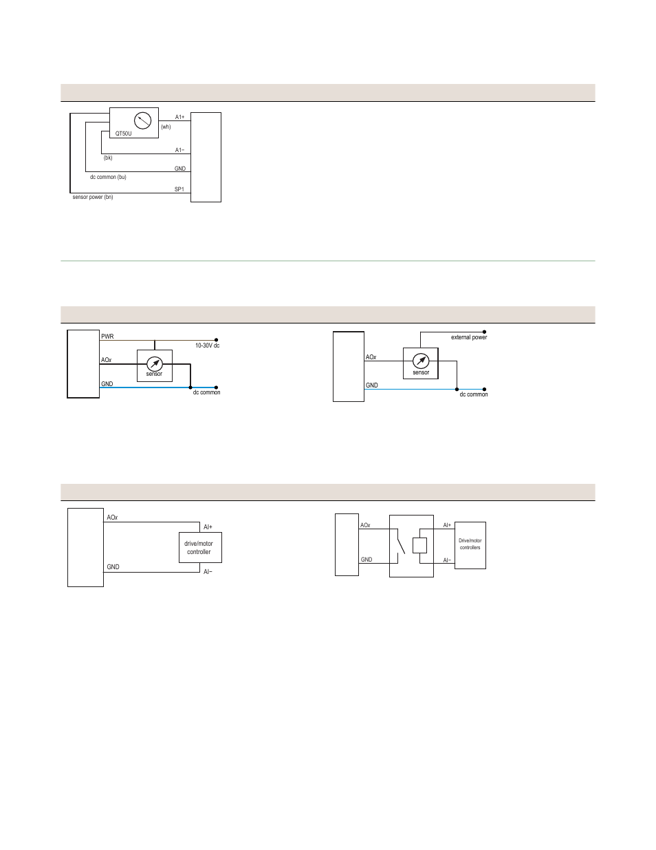 4 analog outputs, 1 analog outputs, three-wire sensors, 2 analog outputs, drive motor controllers | Banner SureCross DX80 Wireless Networks User Manual | Page 66 / 107
