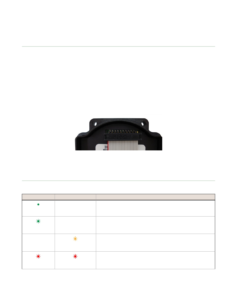 10 troubleshooting, 1 startup problems, 2 led message codes | Banner SureCross DX80 Wireless Networks User Manual | Page 79 / 107