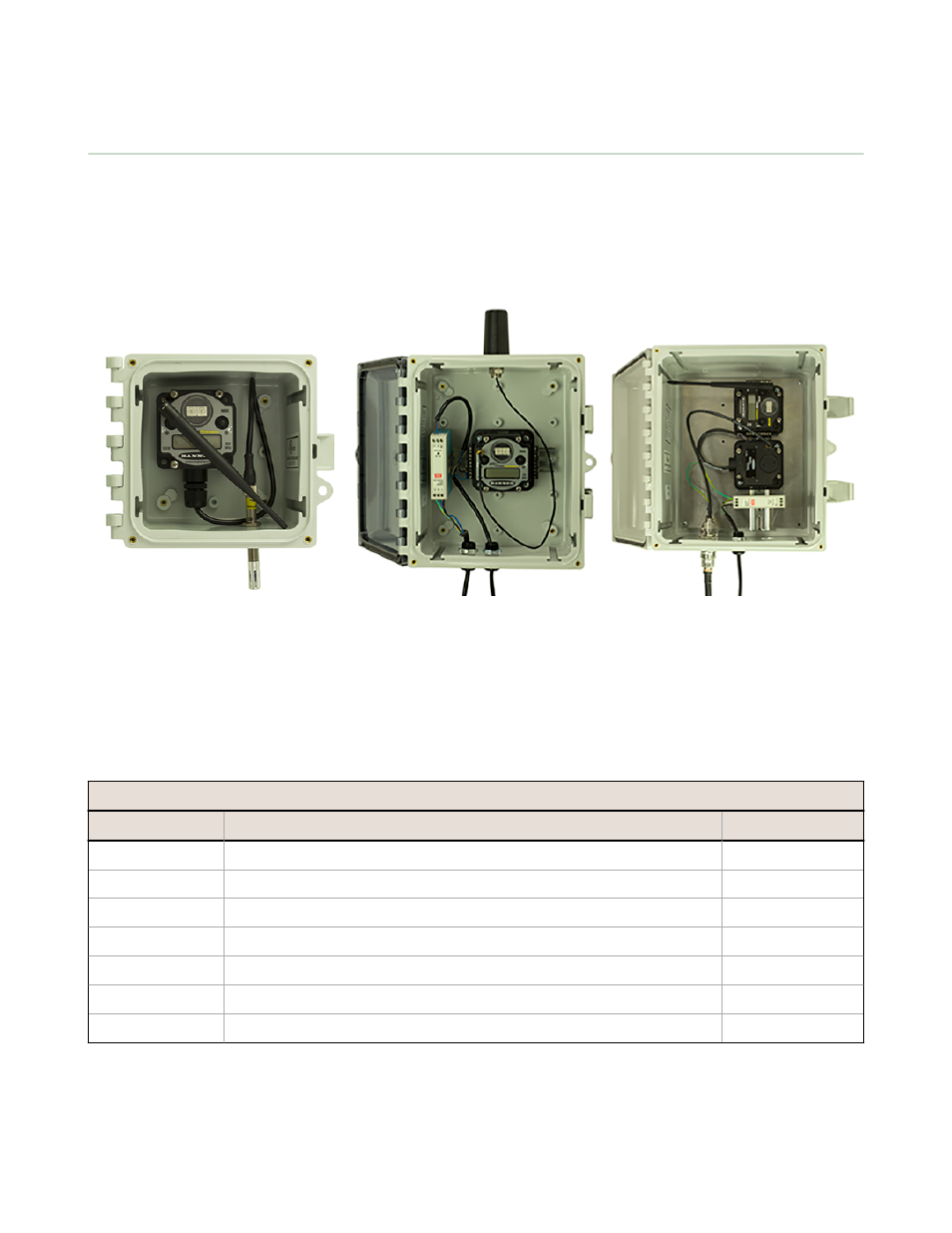 11 surecross accessories, 1 accessories, 1 selecting an enclosure | Enclosures | Banner SureCross DX80 Wireless Networks User Manual | Page 84 / 107